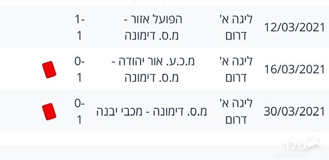 תמונה ללא תיאור